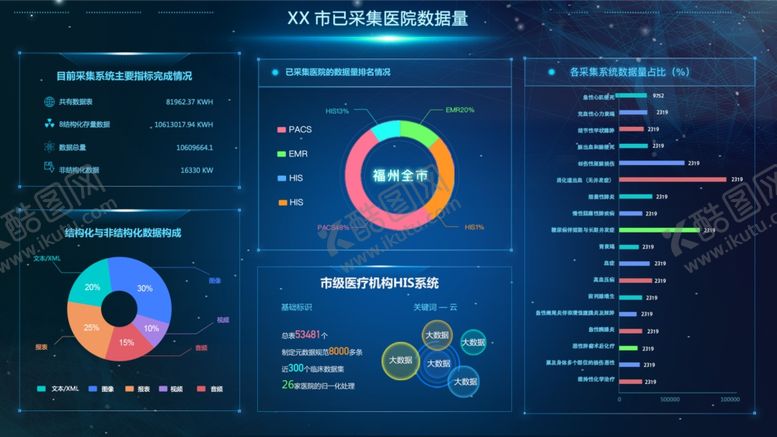 编号：24961407041941111542【酷图网】源文件下载-大数据