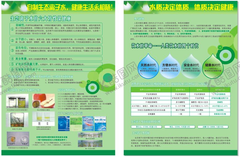 编号：97630310301945126422【酷图网】源文件下载-生态离子水