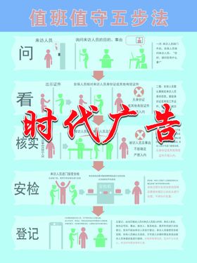 值班值守五步法