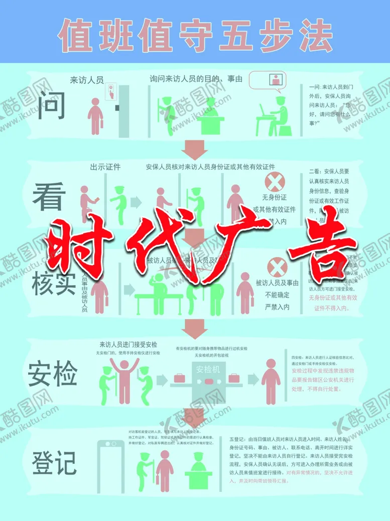 编号：73680207061744199035【酷图网】源文件下载-值班值守五步法