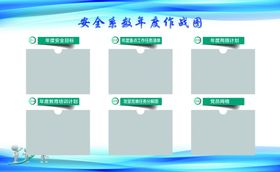 安全系数资料宣传展板