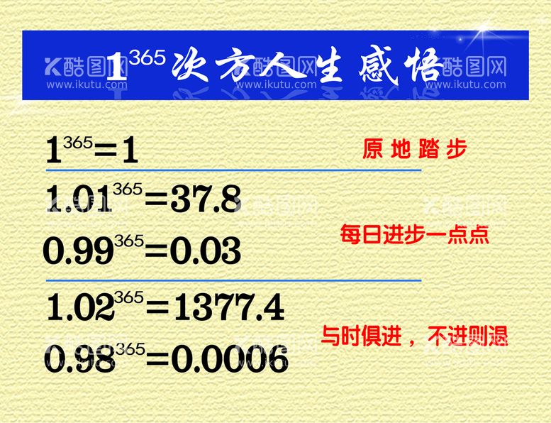 编号：85490209250231010718【酷图网】源文件下载-1的365次方