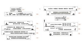 房产亚克力雕刻围挡