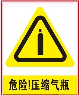 危险压缩气瓶