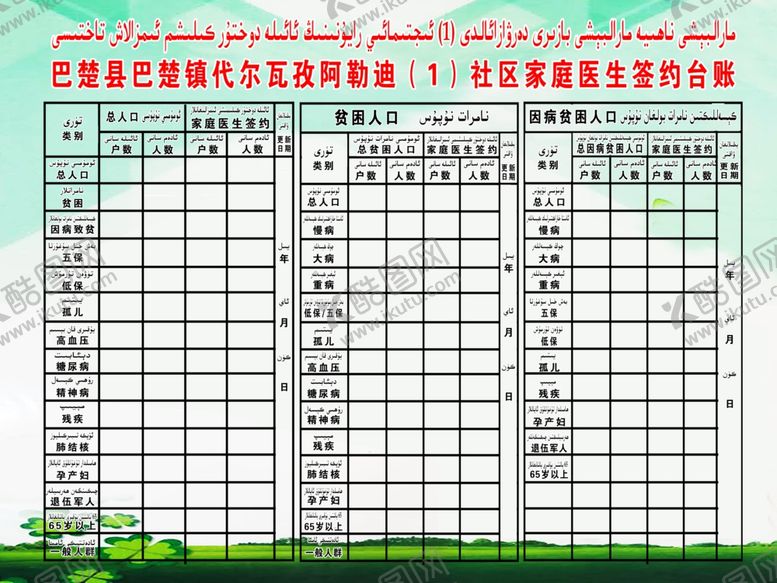 编号：85184809201113554345【酷图网】源文件下载-家庭医生签约台账