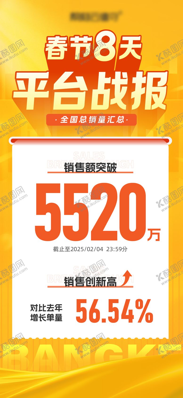 编号：59941511131654112232【酷图网】源文件下载-销售战报海报