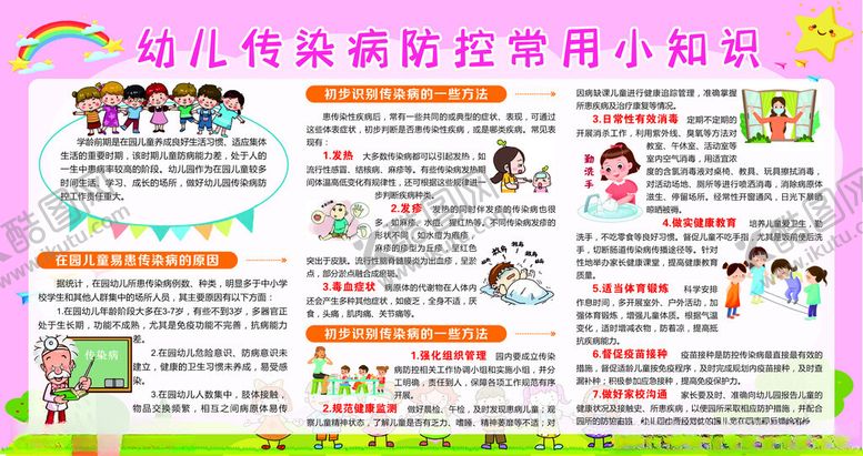编号：31842101162159131147【酷图网】源文件下载-传染病预防幼儿传染病疾病防