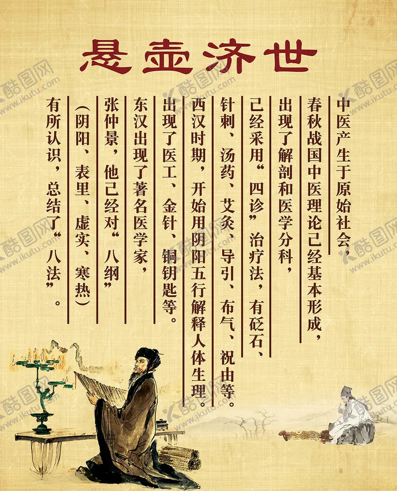 编号：69233902210925471081【酷图网】源文件下载-中医背景墙