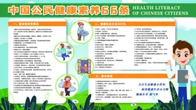 中国公民健康素养66条