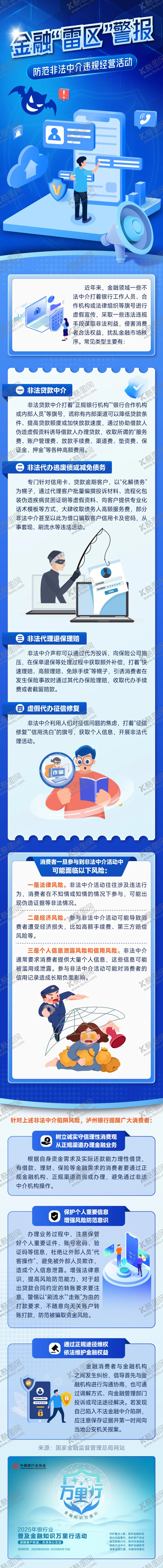 编号：14536906151929384230【酷图网】源文件下载-金融雷区长图