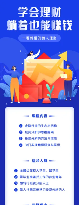金融理财产品宣传H5长图