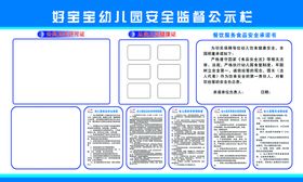 食品公示栏