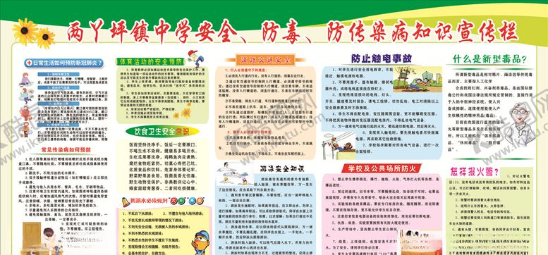 编号：62364505180123042060【酷图网】源文件下载-学生自护自救安全知识宣传栏