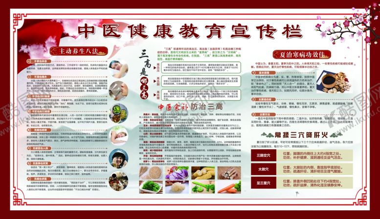 编号：32614303081123196001【酷图网】源文件下载-中医健康教育宣传栏