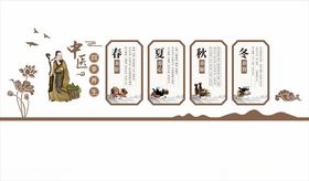 中医四季养生文化墙