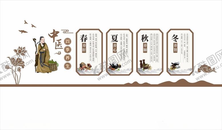 编号：27187804250210001542【酷图网】源文件下载-中医四季养生文化墙