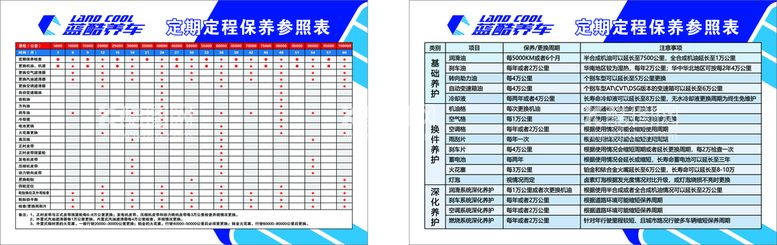 编号：66111310281105021084【酷图网】源文件下载-蓝酷养车