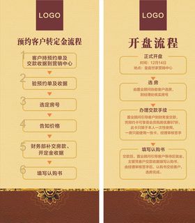 开盘展架