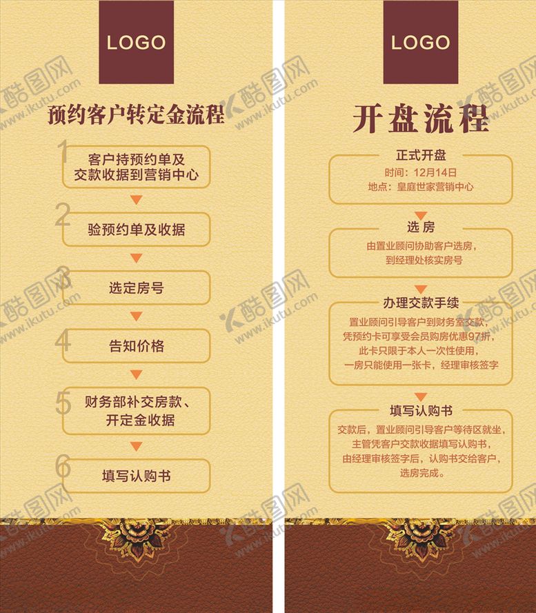 编号：52380609240719556988【酷图网】源文件下载-开盘展架