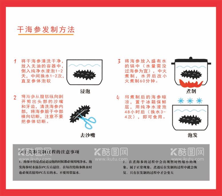 编号：46721511280658388743【酷图网】源文件下载-海参