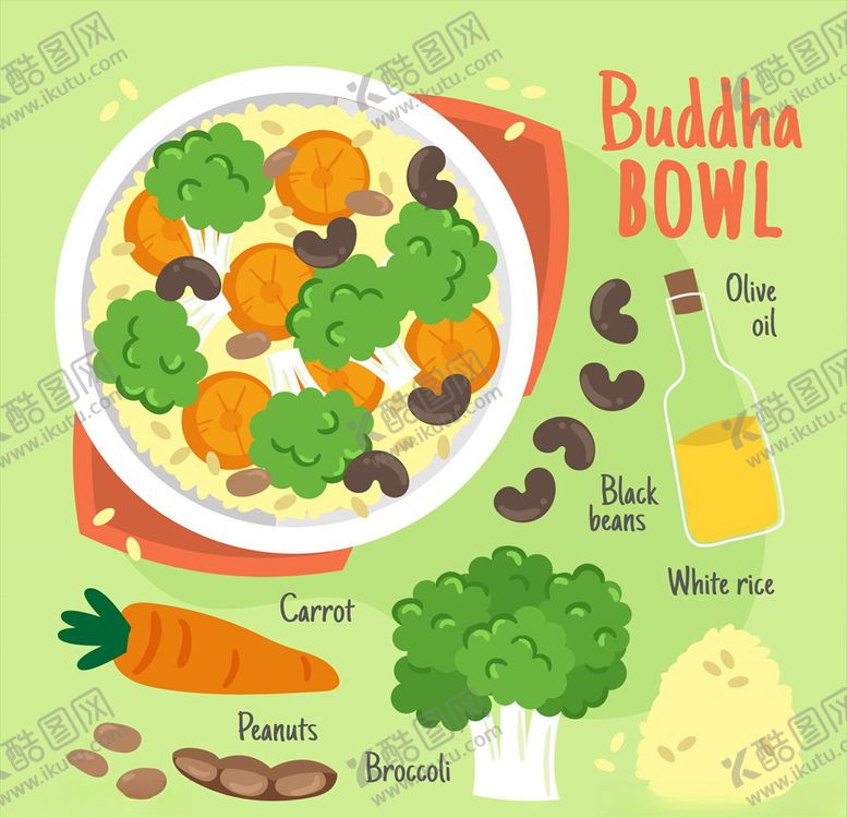 编号：52773210010726116341【酷图网】源文件下载-蔬菜汤矢量插画