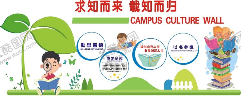 编号：41427412052002244629【酷图网】源文件下载-读书文化墙 
