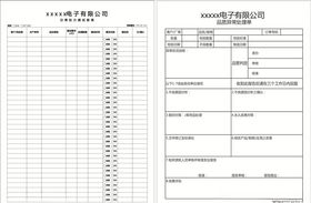 品质异常处理单
