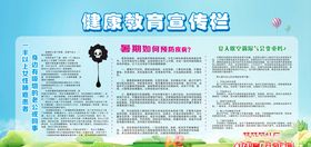 健康教育宣传栏第四期