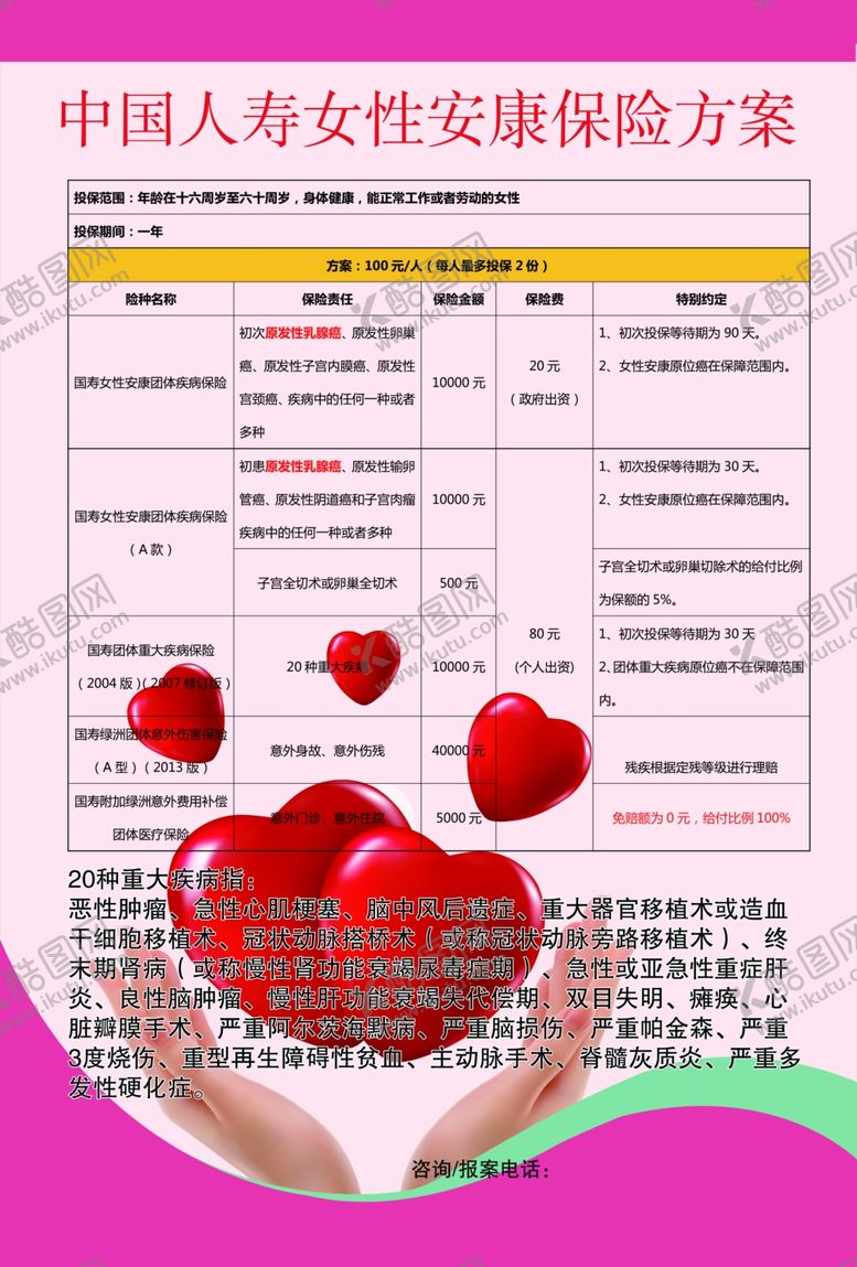编号：52622307121021056222【酷图网】源文件下载-健康服务卡