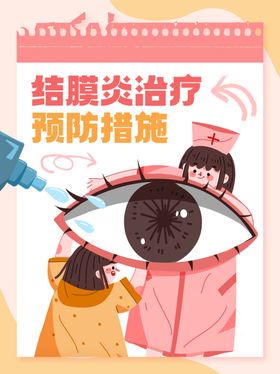 结膜炎治疗海报