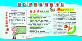 医疗宣传栏