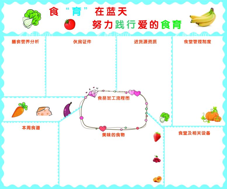 编号：99247311270010457973【酷图网】源文件下载-一周食谱