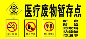医废标签