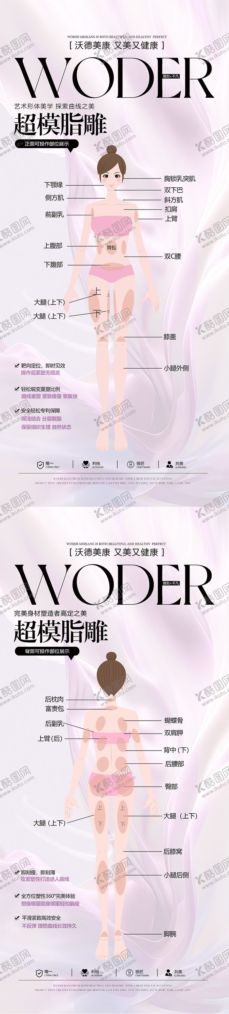 编号：22931807032317234431【酷图网】源文件下载-医美脂雕部位海报