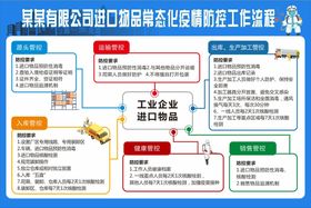 编号：42087609240436461452【酷图网】源文件下载-全防护