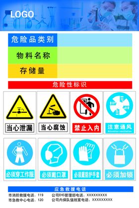 危险品类别