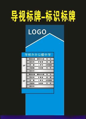 学校导视标牌和景区指向牌