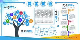 企业文化墙公司贴风采