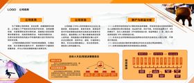 公司背景墙文化墙展板海报