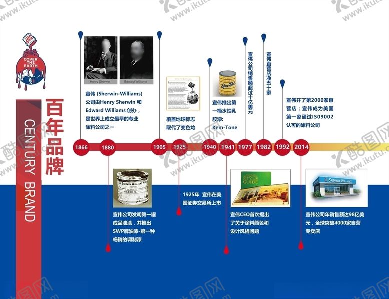 编号：78995405080830278398【酷图网】源文件下载-宣伟室内墙体
