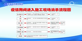 消眩止晕片