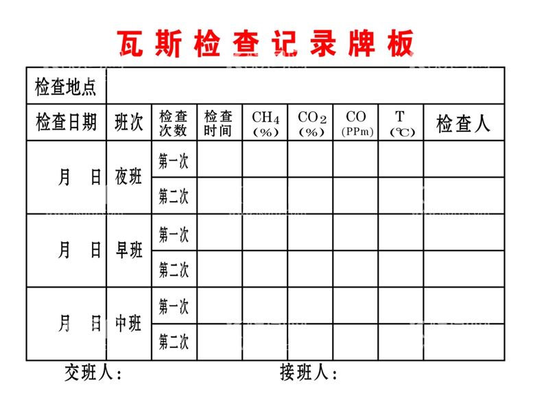 编号：10969011300748262759【酷图网】源文件下载-瓦斯检查牌板（低瓦斯矿井）