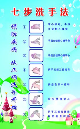 七步洗手法