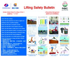 科技产品宣传资料展示