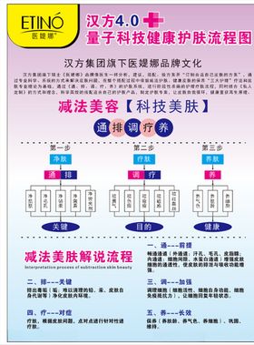 医媞娜