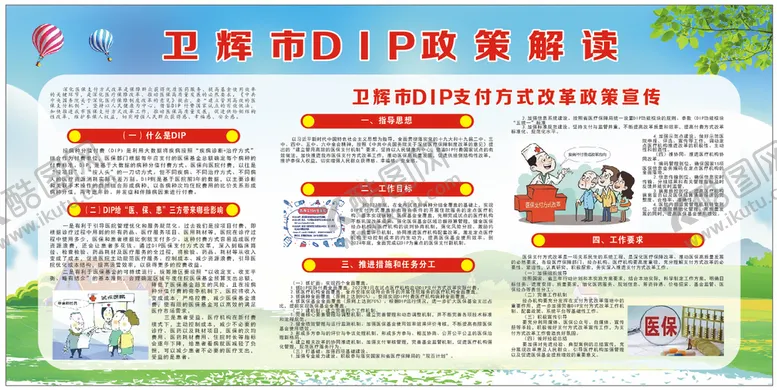编号：64515310191551245041【酷图网】源文件下载-DIP支付方式改革政策宣传