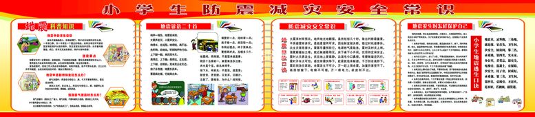 编号：18096509210037058639【酷图网】源文件下载-小学生防震减灾安全常识