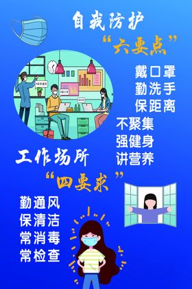 自我防保六要点