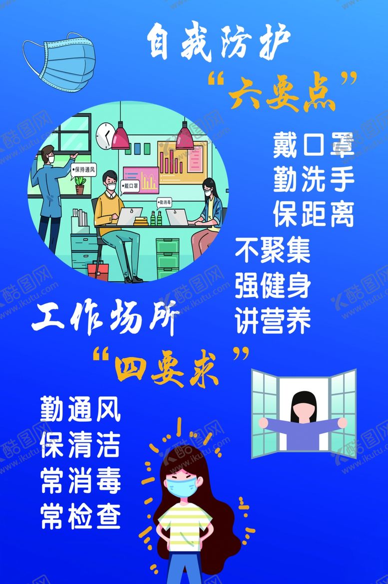 编号：66000109260845016201【酷图网】源文件下载-自我防保六要点