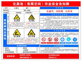 化粪池有限空间告知牌